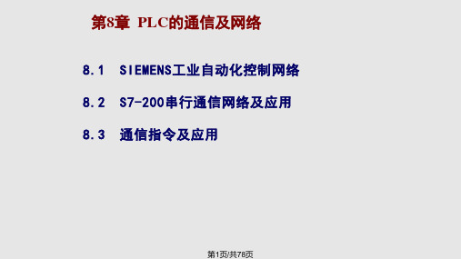 PLC的通信及网络PPT课件