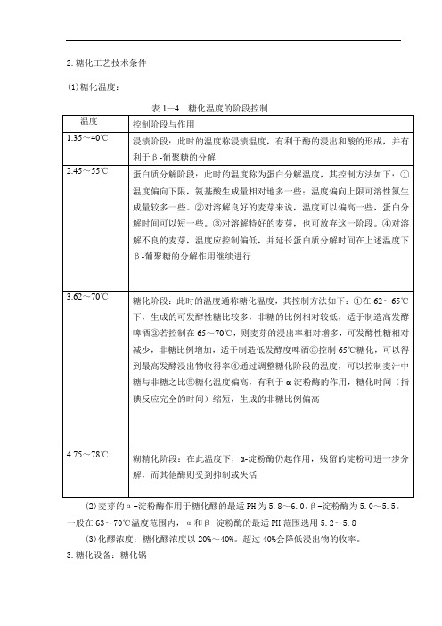 糖化锅设计文档