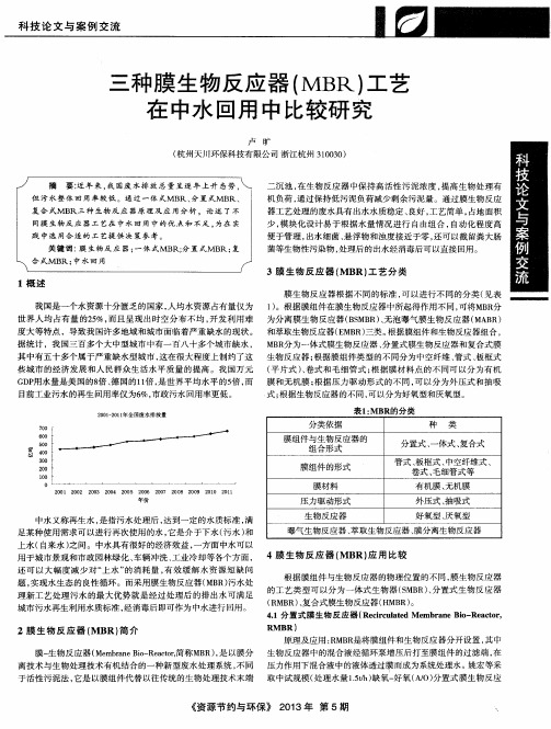 三种膜生物反应器(MBR)工艺在中水回用中比较研究