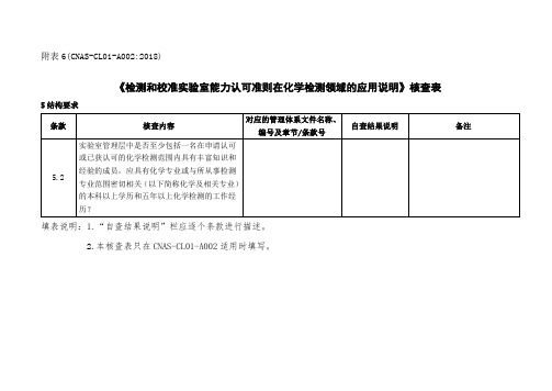 《检测和校准实验室能力认可准则在化学检测领域的应用说明》核查表