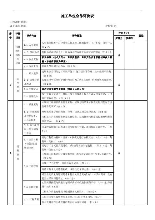 施工单位合作评价表