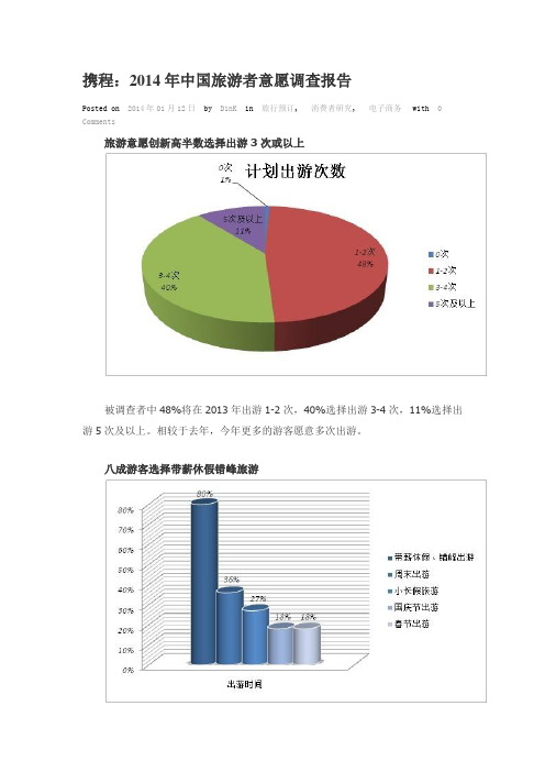 携程：2014年中国旅游者意愿调查报告