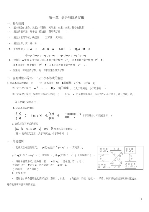 (完整版)高中数学知识点宝典汇总