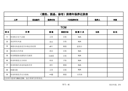 (清洗、固晶、涂布)烘烤年保养记录表