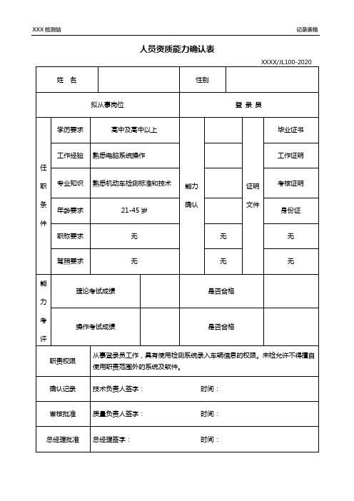 人员岗位能力确认记录表