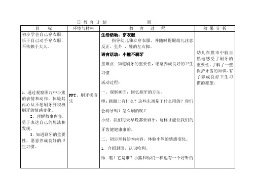 小班教案第十三周