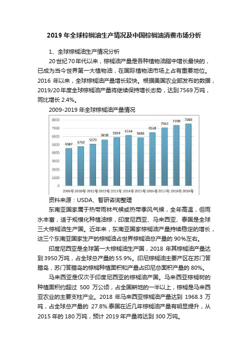 2019年全球棕榈油生产情况及中国棕榈油消费市场分析