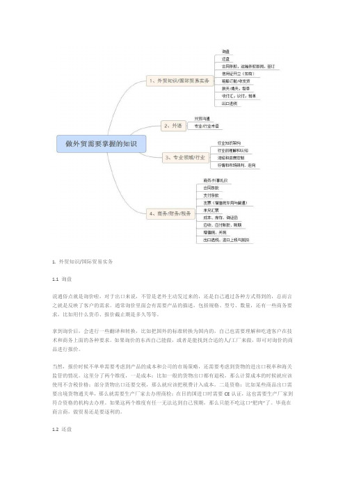 做外贸需要掌握哪些知识？