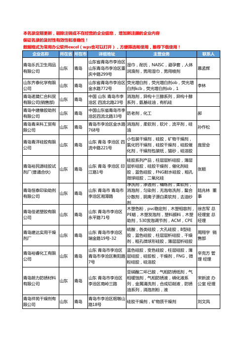 2020新版山东省青岛通用助剂工商企业公司名录名单黄页联系方式大全55家