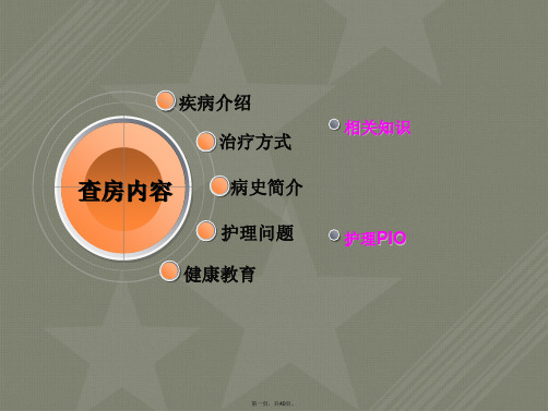 创伤性蛛网膜下腔出血教学查房