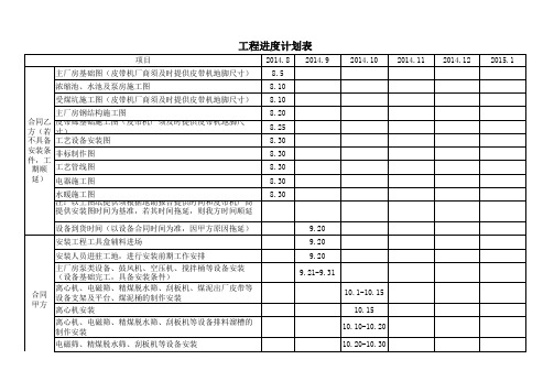 工程计划进度表