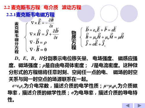 光电子技术第二章第二节