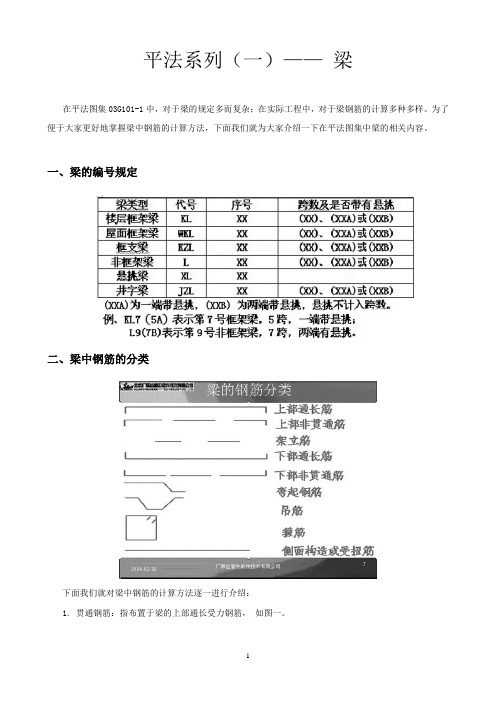 钢筋平法讲座系列汇总