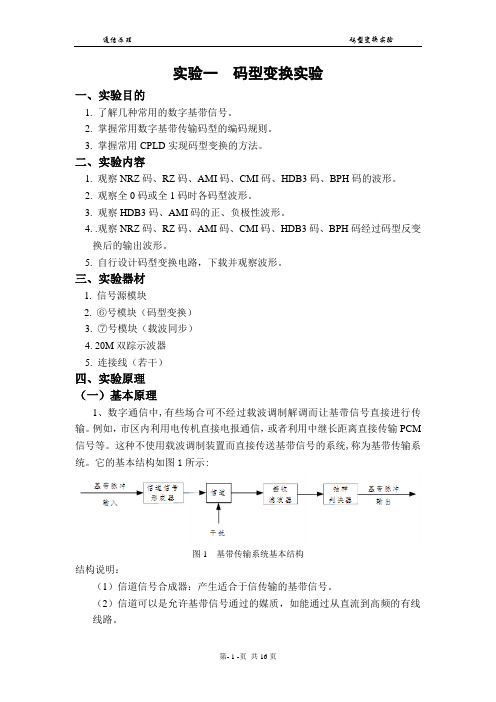 (一)码型变换实验