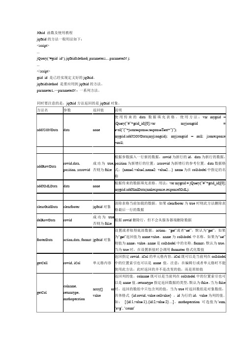 JGrid_函数及使用教程