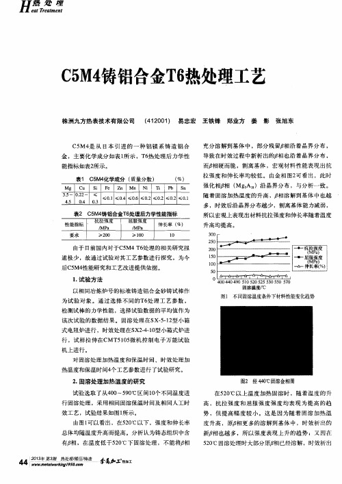 C5M4铸铝合金T6热处理工艺