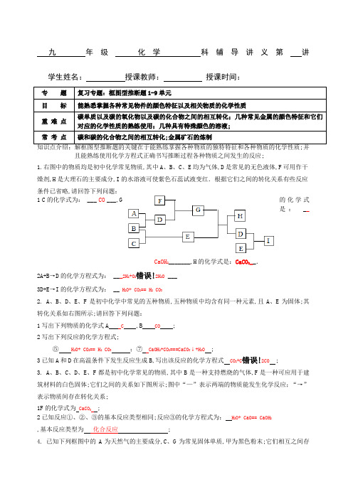 初三化学复习专题框图型推断题