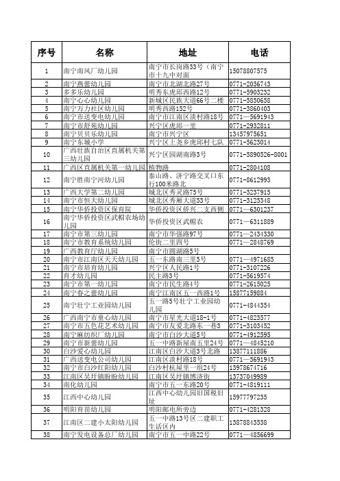 南宁市幼儿园各院校信息