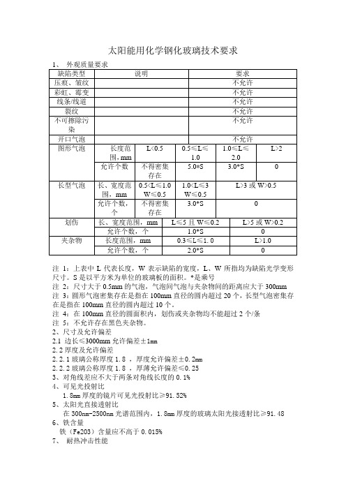 太阳能用化学钢化玻璃技术要求