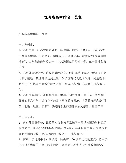 江苏省高中排名一览表