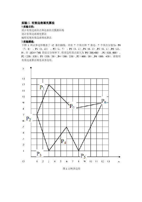 VC++多边形的填充