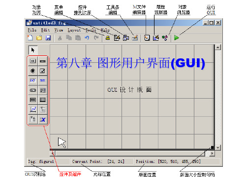 第八章 图形用户界面(GUI)