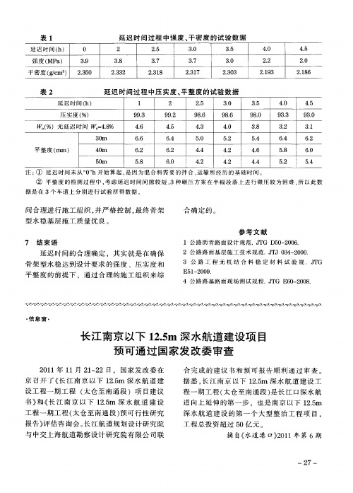 长江南京以下12.5m深水航道建设项目预可通过国家发改委审查