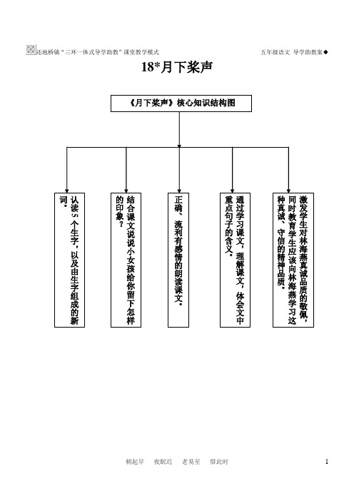 18、月下桨声