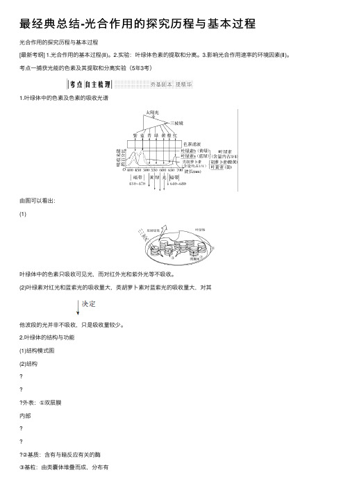 最经典总结-光合作用的探究历程与基本过程