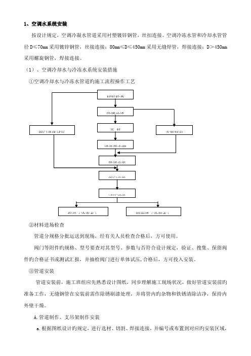 空调水系统管道与设备施工安装方案