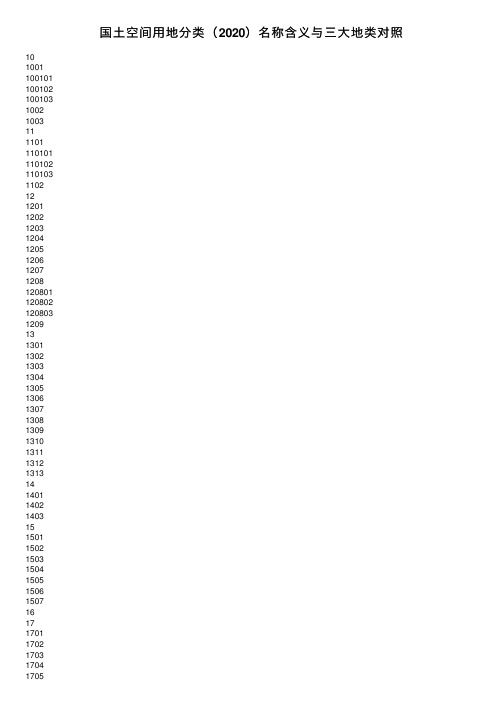 国土空间用地分类（2020）名称含义与三大地类对照
