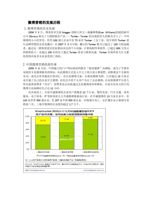 微博营销的发展历程