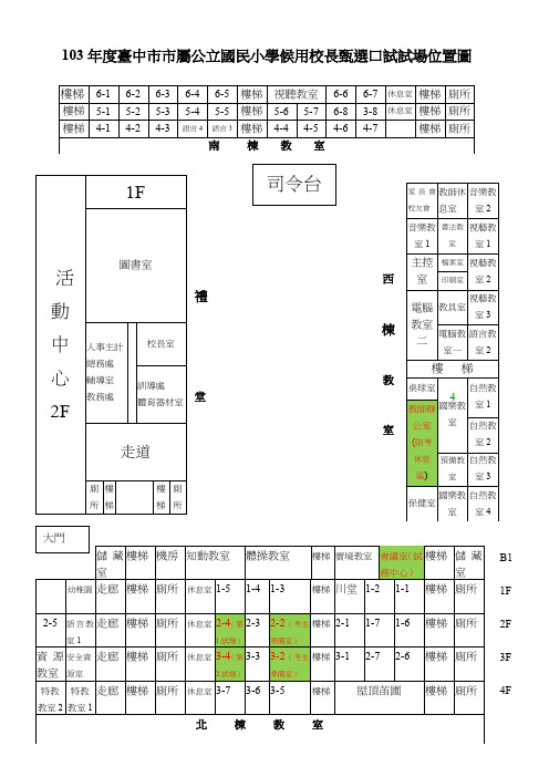 103台中属公立国民小学候用校长甄选口试试场位置图