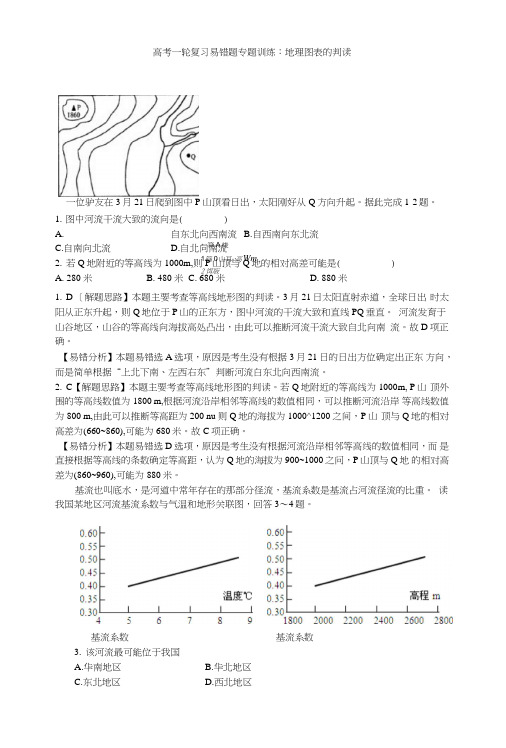 高考地理一轮复习练习题含解析地理图表的判读.doc