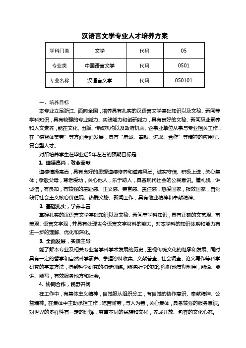 汉语言文学专业人才培养方案