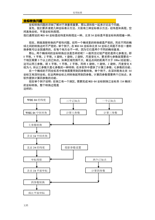 coord使用说明书