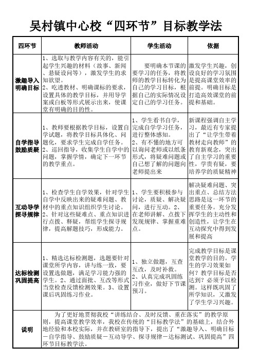 四环节目标教学法