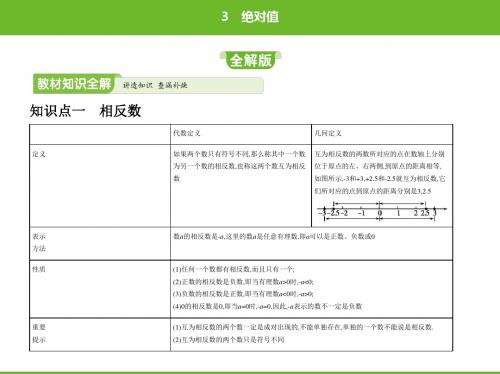 2019年秋北师大版数学七年级上册同步课件：3 绝对值