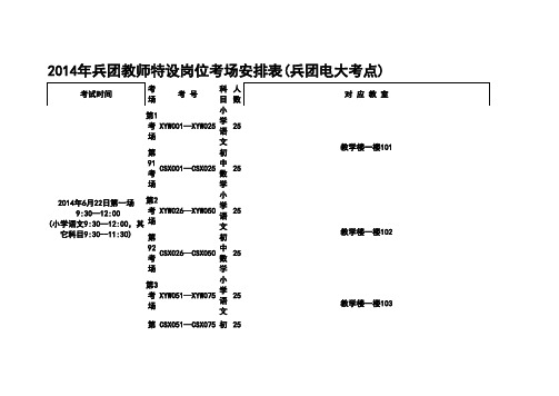 2014年兵团教师特设岗位考场安排表兵团电大考点