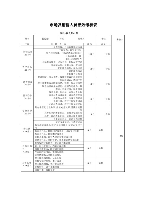 市场及销售人员绩效考核表