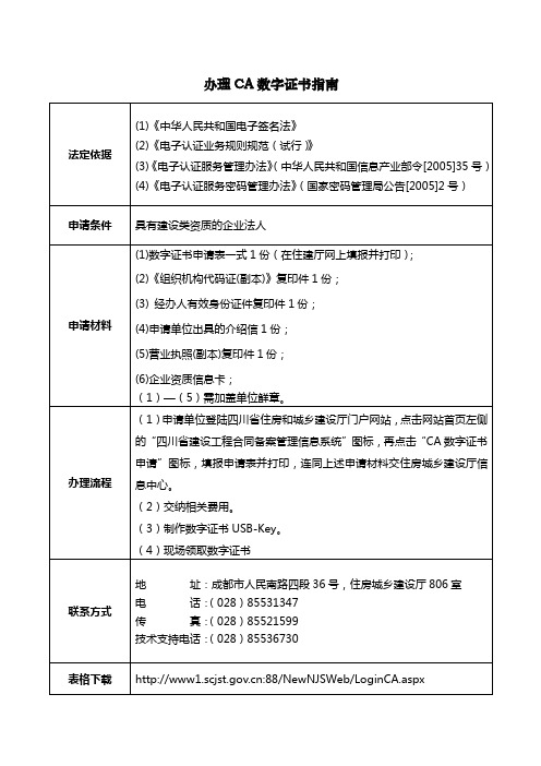 办理CA数字证书指南