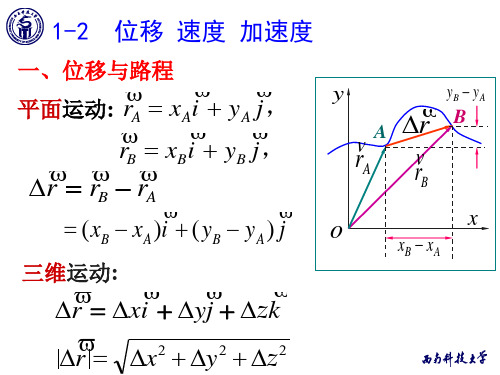 《物理学教学课件》1-2  位移 速度 加速度