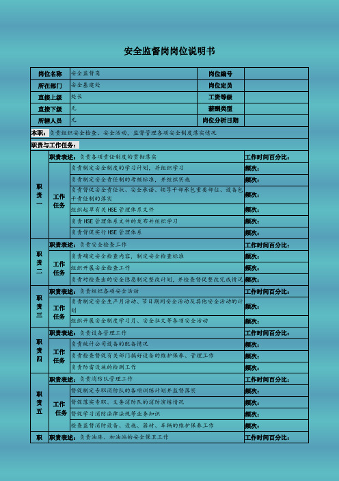 安全监督岗岗位说明书