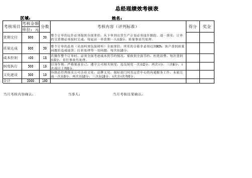 总经理绩效考核