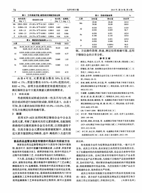 食品药品监管总局发布银杏叶药品补充检验方法