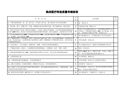 临床医疗科室质量考核标准