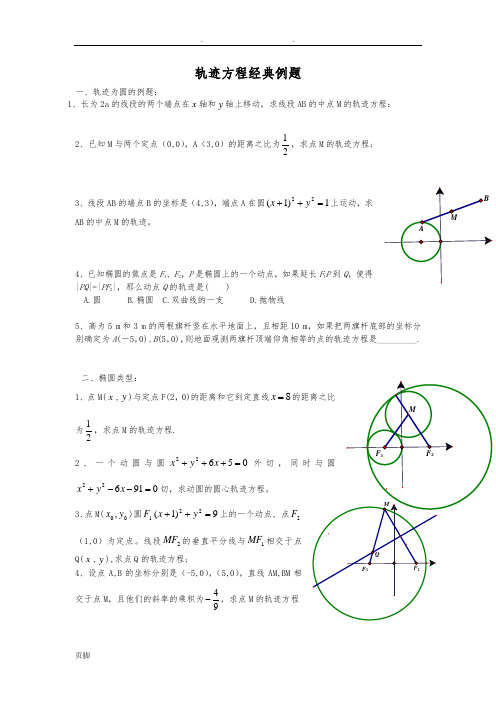 轨迹方程经典例题