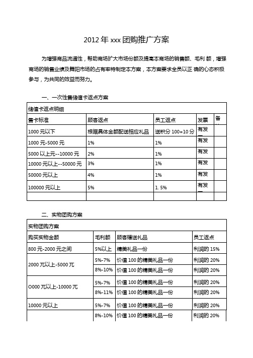 商超团购方案