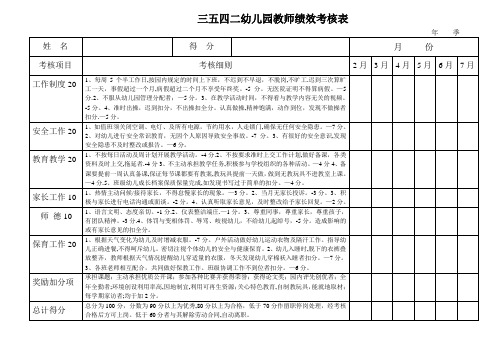 三五四二幼儿园教师绩效考核表