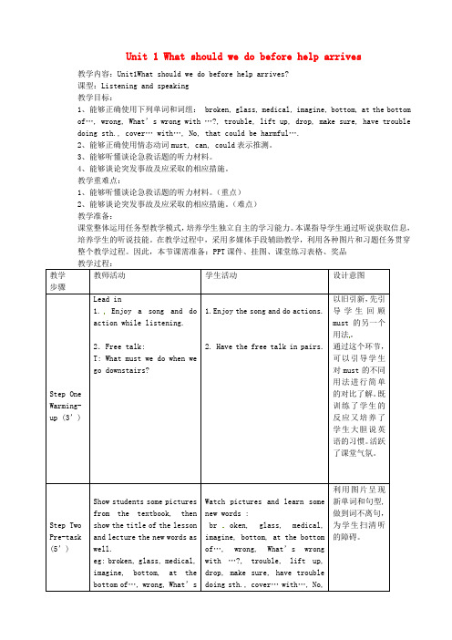 八年级英语上册 Module 12 Unit 1 What should we do before help arrives教案